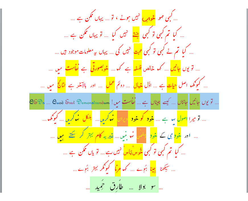 Muqaddama-6 ... Noor-us-Samaawat ... (Urdu) az Tariq Hameed